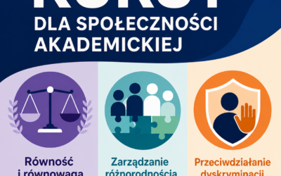 Zapisy na kursy równościowe