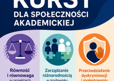 Zapisy na kursy równościowe
